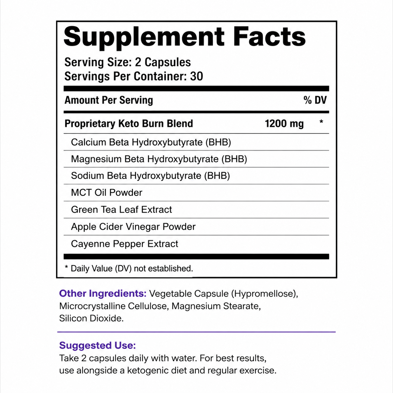 TrueLoom™ Keto Burn | Advanced Ketosis Formula