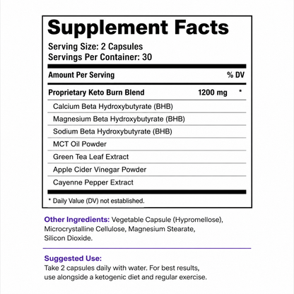 TrueLoom™ Keto Burn | Advanced Ketosis Formula