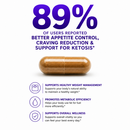 TrueLoom™ Keto Burn | Advanced Ketosis Formula