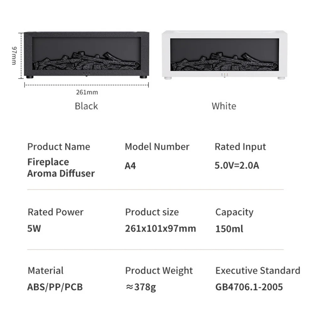 TrueLoom CozyFlame™