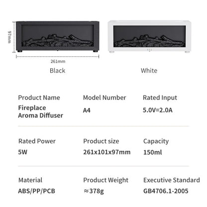 TrueLoom CozyFlame™