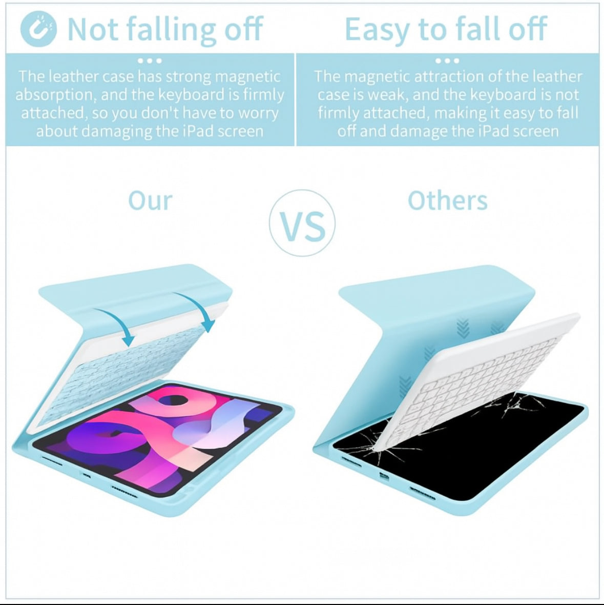 Trueloom-Magnetic Wireless Keyboard Case for iPad